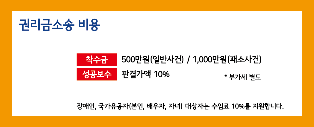 권리금소송 비용